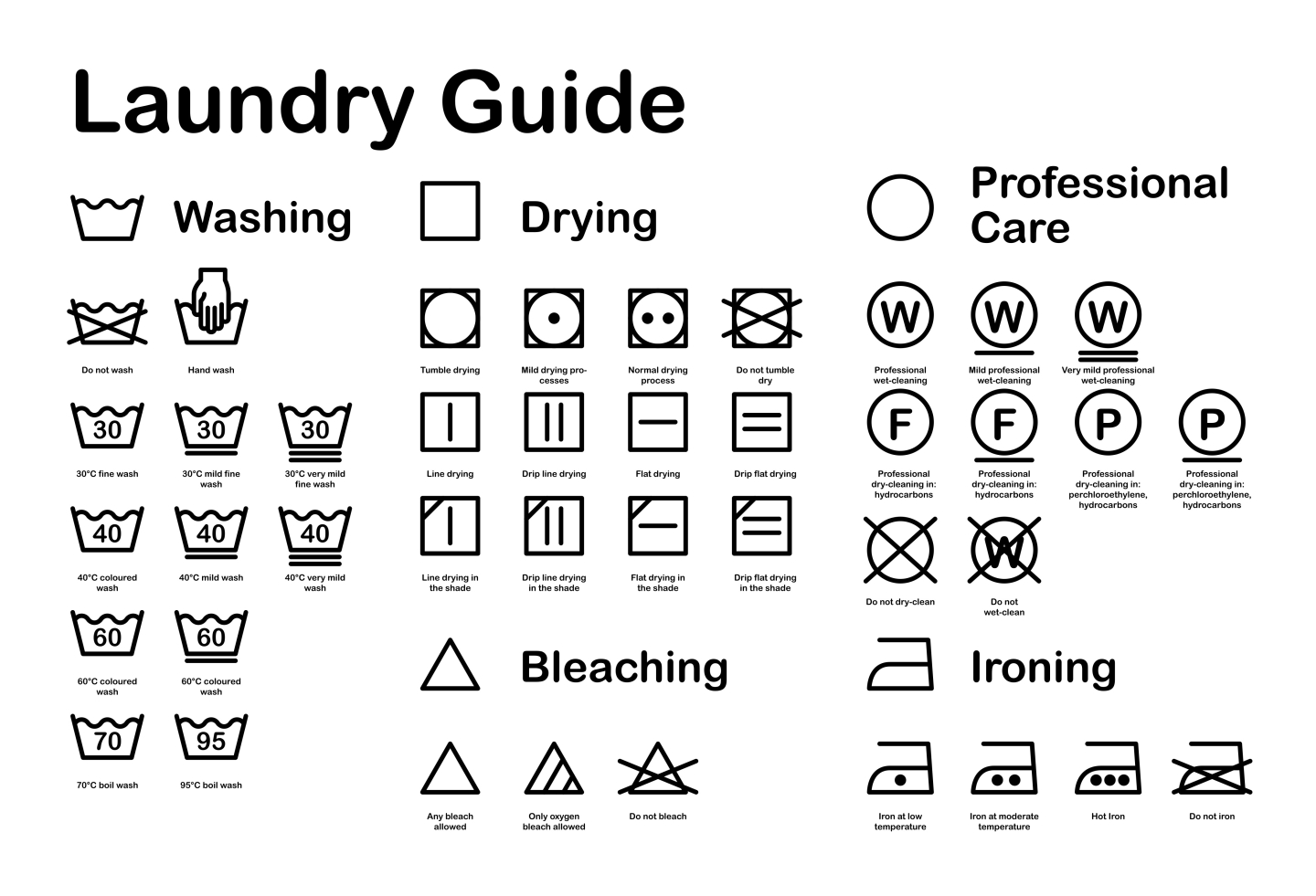 この記号、どんな意味？今さら聞けない「洗濯表示」についておさらいしてみました！