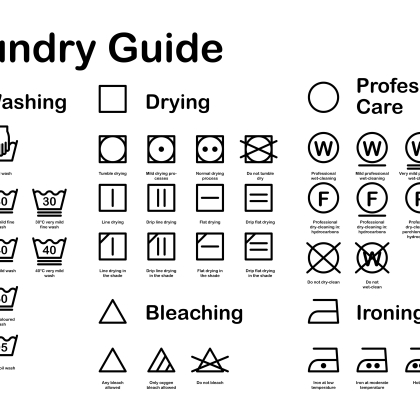この記号、どんな意味？今さら聞けない「洗濯表示」についておさらいしてみました！