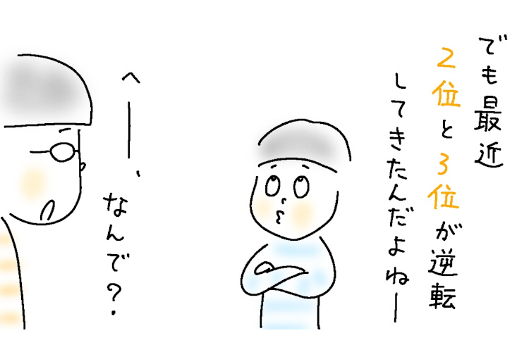 息子（小4）の“幸せなことランキング”「最近ちょっと順位が変わってきてさ」と教えてくれた理由に納得【9歳あるある】